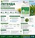 Гербіцид Легенда 5 л &mdash; Нертус 2967904261 фото 5