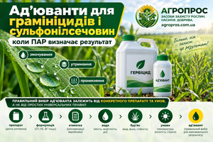 Адъюванты для граминицидов и сульфонилмочевин: NIS, MSO, COC, ПАВ и вода фото