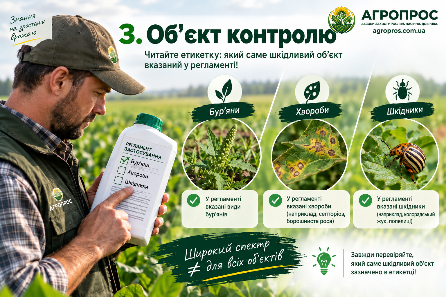 Объект контроля